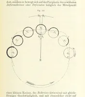 An illustration from Bibliothek geographischer Handbücher. Herausgegeben von ... F. Ratzel (1885)