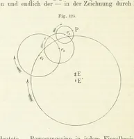 An illustration from Bibliothek geographischer Handbücher. Herausgegeben von ... F. Ratzel (1885)