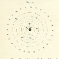 An illustration from Bibliothek geographischer Handbücher. Herausgegeben von ... F. Ratzel (1885)