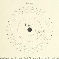 An illustration from Bibliothek geographischer Handbücher. Herausgegeben von ... F. Ratzel (1885)