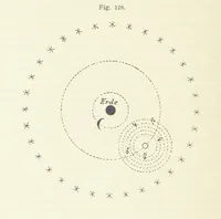 An illustration from Bibliothek geographischer Handbücher. Herausgegeben von ... F. Ratzel (1885)