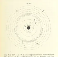 An illustration from Bibliothek geographischer Handbücher. Herausgegeben von ... F. Ratzel (1885)