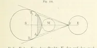 An illustration from Bibliothek geographischer Handbücher. Herausgegeben von ... F. Ratzel (1885)