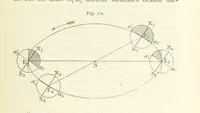 An illustration from Bibliothek geographischer Handbücher. Herausgegeben von ... F. Ratzel (1885)