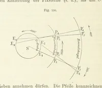 An illustration from Bibliothek geographischer Handbücher. Herausgegeben von ... F. Ratzel (1885)