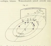 An illustration from Bibliothek geographischer Handbücher. Herausgegeben von ... F. Ratzel (1885)