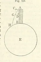 An illustration from Bibliothek geographischer Handbücher. Herausgegeben von ... F. Ratzel (1885)