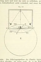 An illustration from Bibliothek geographischer Handbücher. Herausgegeben von ... F. Ratzel (1885)