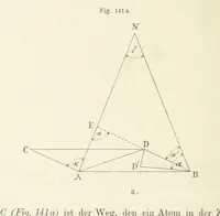 An illustration from Bibliothek geographischer Handbücher. Herausgegeben von ... F. Ratzel (1885)