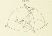 An illustration from Bibliothek geographischer Handbücher. Herausgegeben von ... F. Ratzel (1885)