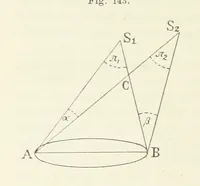 An illustration from Bibliothek geographischer Handbücher. Herausgegeben von ... F. Ratzel (1885)