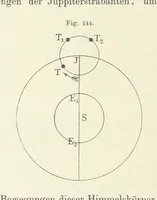 An illustration from Bibliothek geographischer Handbücher. Herausgegeben von ... F. Ratzel (1885)