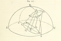 An illustration from Bibliothek geographischer Handbücher. Herausgegeben von ... F. Ratzel (1885)