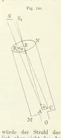 An illustration from Bibliothek geographischer Handbücher. Herausgegeben von ... F. Ratzel (1885)