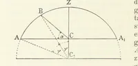 An illustration from Bibliothek geographischer Handbücher. Herausgegeben von ... F. Ratzel (1885)