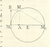An illustration from Bibliothek geographischer Handbücher. Herausgegeben von ... F. Ratzel (1885)