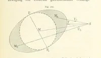 An illustration from Bibliothek geographischer Handbücher. Herausgegeben von ... F. Ratzel (1885)