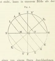 An illustration from Bibliothek geographischer Handbücher. Herausgegeben von ... F. Ratzel (1885)