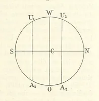An illustration from Bibliothek geographischer Handbücher. Herausgegeben von ... F. Ratzel (1885)