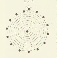 An illustration from Bibliothek geographischer Handbücher. Herausgegeben von ... F. Ratzel (1885)