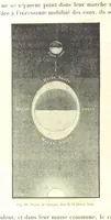 An illustration from La Terre: description des phénomènes de la vie du globe. I. Les Continents. II. L'Ocean, l'Atmosphere, la Vie (1868)