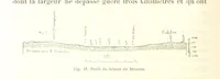 An illustration from La Terre: description des phénomènes de la vie du globe. I. Les Continents. II. L'Ocean, l'Atmosphere, la Vie (1868)