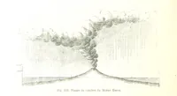An illustration from La Terre: description des phénomènes de la vie du globe. I. Les Continents. II. L'Ocean, l'Atmosphere, la Vie (1868)