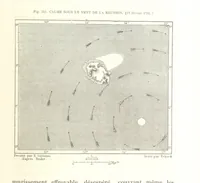 An illustration from La Terre: description des phénomènes de la vie du globe. I. Les Continents. II. L'Ocean, l'Atmosphere, la Vie (1868)