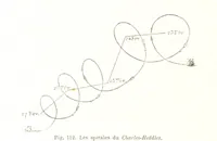 Picture 111 of 224 from La Terre: description des phénomènes de la vie du globe. I. Les Continents. II. L'Ocean, l'Atmosphere, la Vie (1868), leaf 406