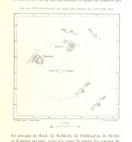 An illustration from La Terre: description des phénomènes de la vie du globe. I. Les Continents. II. L'Ocean, l'Atmosphere, la Vie (1868)