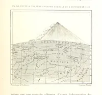 An illustration from La Terre: description des phénomènes de la vie du globe. I. Les Continents. II. L'Ocean, l'Atmosphere, la Vie (1868)