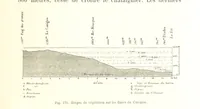 Picture 179 of 224 from La Terre: description des phénomènes de la vie du globe. I. Les Continents. II. L'Ocean, l'Atmosphere, la Vie (1868), leaf 621