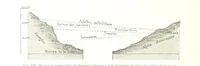 An illustration from La Terre: description des phénomènes de la vie du globe. I. Les Continents. II. L'Ocean, l'Atmosphere, la Vie (1868)