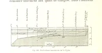 Picture 213 of 224 from La Terre: description des phénomènes de la vie du globe. I. Les Continents. II. L'Ocean, l'Atmosphere, la Vie (1868), leaf 798