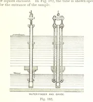 An illustration from Petroleum: a treatise on the geographical distribution and geological occurrence of petroleum and natural gas ... By B. Redwood, assisted by G. T. Holloway, and other contributors ... With maps, etc (1896)
