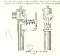 An illustration from Petroleum: a treatise on the geographical distribution and geological occurrence of petroleum and natural gas ... By B. Redwood, assisted by G. T. Holloway, and other contributors ... With maps, etc (1896)