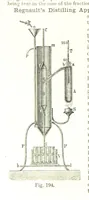 An illustration from Petroleum: a treatise on the geographical distribution and geological occurrence of petroleum and natural gas ... By B. Redwood, assisted by G. T. Holloway, and other contributors ... With maps, etc (1896)