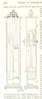 An illustration from Petroleum: a treatise on the geographical distribution and geological occurrence of petroleum and natural gas ... By B. Redwood, assisted by G. T. Holloway, and other contributors ... With maps, etc (1896)