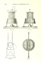 An illustration from Petroleum: a treatise on the geographical distribution and geological occurrence of petroleum and natural gas ... By B. Redwood, assisted by G. T. Holloway, and other contributors ... With maps, etc (1896)
