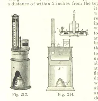 An illustration from Petroleum: a treatise on the geographical distribution and geological occurrence of petroleum and natural gas ... By B. Redwood, assisted by G. T. Holloway, and other contributors ... With maps, etc (1896)