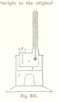 An illustration from Petroleum: a treatise on the geographical distribution and geological occurrence of petroleum and natural gas ... By B. Redwood, assisted by G. T. Holloway, and other contributors ... With maps, etc (1896)