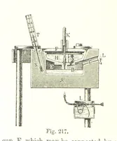 An illustration from Petroleum: a treatise on the geographical distribution and geological occurrence of petroleum and natural gas ... By B. Redwood, assisted by G. T. Holloway, and other contributors ... With maps, etc (1896)