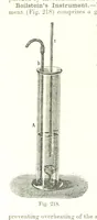 An illustration from Petroleum: a treatise on the geographical distribution and geological occurrence of petroleum and natural gas ... By B. Redwood, assisted by G. T. Holloway, and other contributors ... With maps, etc (1896)