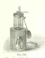 An illustration from Petroleum: a treatise on the geographical distribution and geological occurrence of petroleum and natural gas ... By B. Redwood, assisted by G. T. Holloway, and other contributors ... With maps, etc (1896)