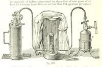 An illustration from Petroleum: a treatise on the geographical distribution and geological occurrence of petroleum and natural gas ... By B. Redwood, assisted by G. T. Holloway, and other contributors ... With maps, etc (1896)