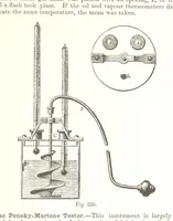 An illustration from Petroleum: a treatise on the geographical distribution and geological occurrence of petroleum and natural gas ... By B. Redwood, assisted by G. T. Holloway, and other contributors ... With maps, etc (1896)