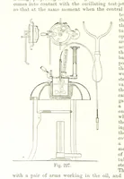 An illustration from Petroleum: a treatise on the geographical distribution and geological occurrence of petroleum and natural gas ... By B. Redwood, assisted by G. T. Holloway, and other contributors ... With maps, etc (1896)