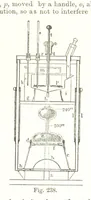 An illustration from Petroleum: a treatise on the geographical distribution and geological occurrence of petroleum and natural gas ... By B. Redwood, assisted by G. T. Holloway, and other contributors ... With maps, etc (1896)