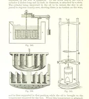 An illustration from Petroleum: a treatise on the geographical distribution and geological occurrence of petroleum and natural gas ... By B. Redwood, assisted by G. T. Holloway, and other contributors ... With maps, etc (1896)