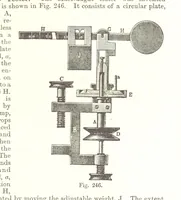 An illustration from Petroleum: a treatise on the geographical distribution and geological occurrence of petroleum and natural gas ... By B. Redwood, assisted by G. T. Holloway, and other contributors ... With maps, etc (1896)